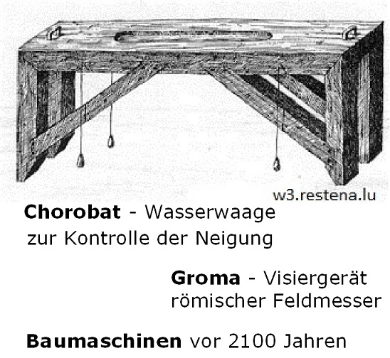 Chorobat